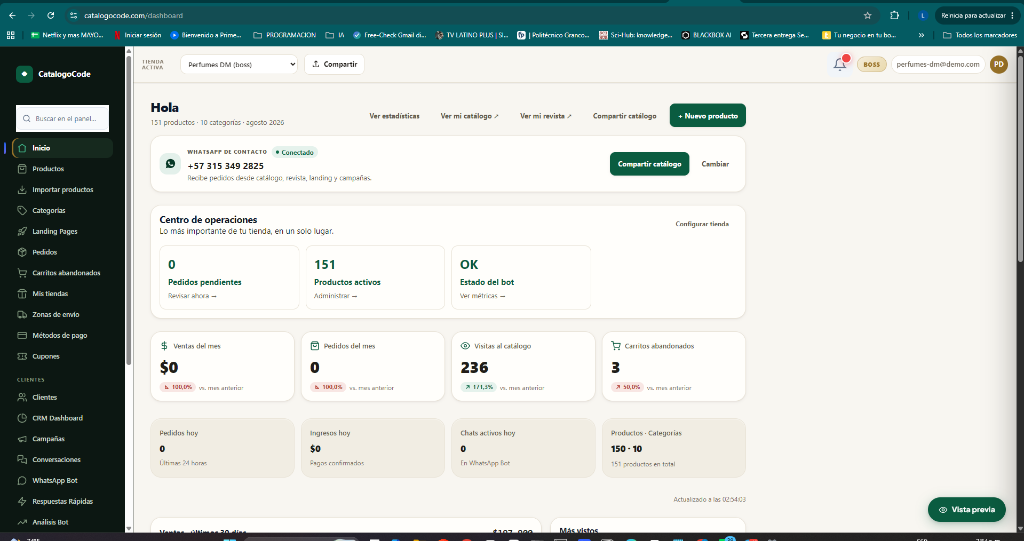 Dashboard principal de CatalogoCode